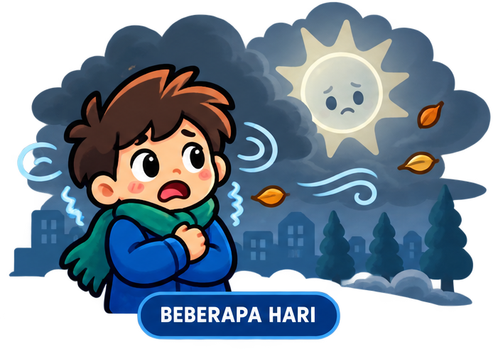 Partikel angin Matahari terakhir tiba beberapa hari setelah cahaya padam